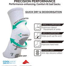 Load image into Gallery viewer, D-myth Premium - Tất trợ lực cổ trung kẻ ngang