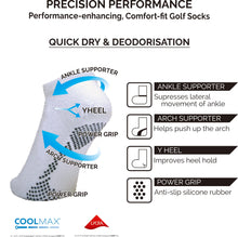 Load image into Gallery viewer, Dmyth Premium - Tất trợ lực cổ ngắn kẻ sọc