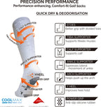 Dmyth Premium - Vớ 5 ngón cổ cao hỗ trợ cơ bắp