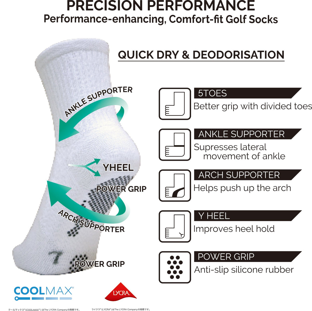 Dmyth Premium - Medium-Cut Striped Five-Toe Compression Socks
